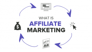 Affiliate Marketing là gì ? Cách thức triển khai một Affiliate Marketing