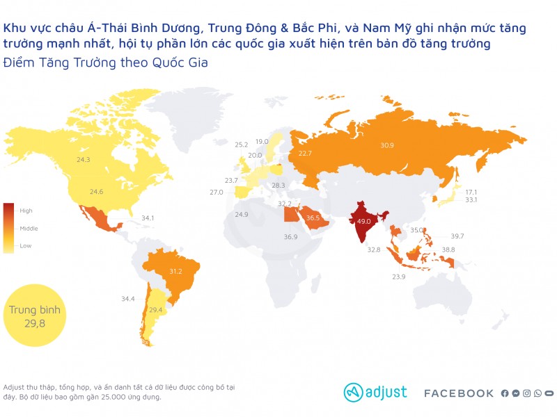  VIỆT NAM XẾP THỨ 2 TOÀN CẦU VỀ THƯƠNG MẠI ĐIỆN TỬ NĂM 2020